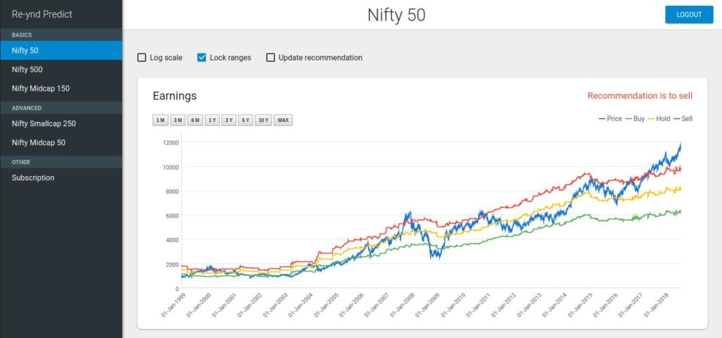 Investment recommendation app screenshot